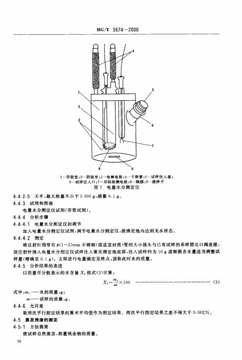 氯甲烷標(biāo)準(zhǔn)_09.jpg